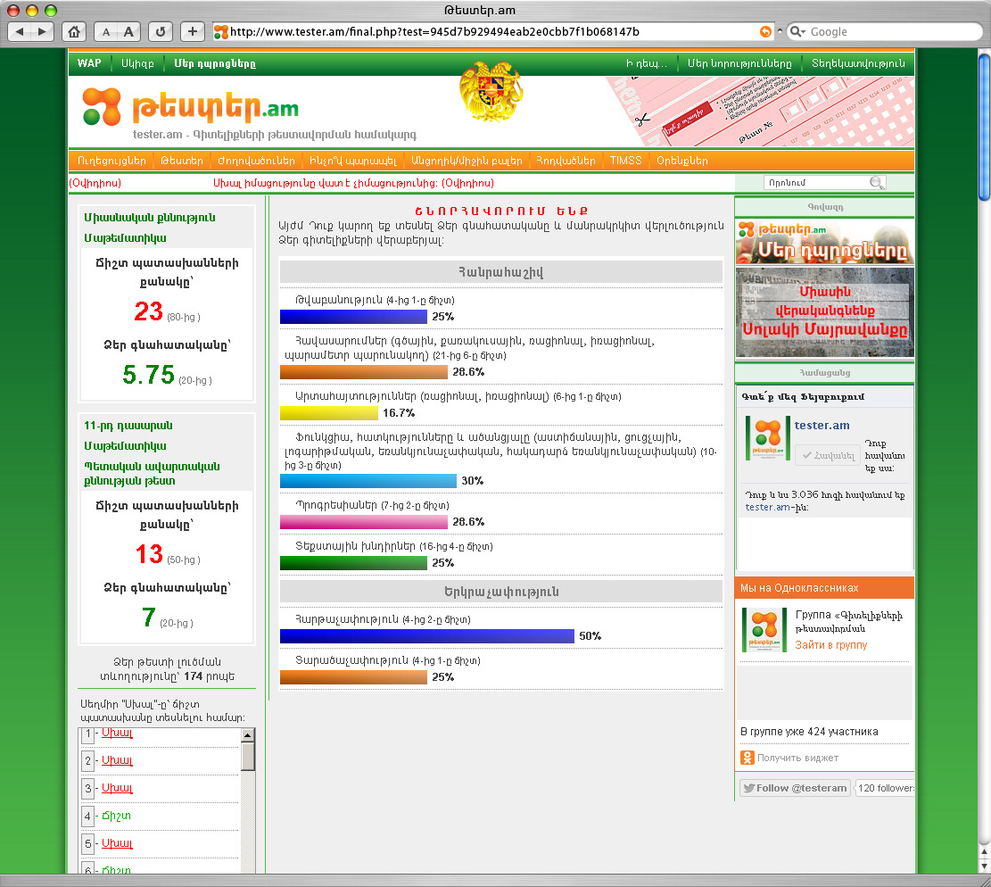 TESTER.am-Knowledge Testing System