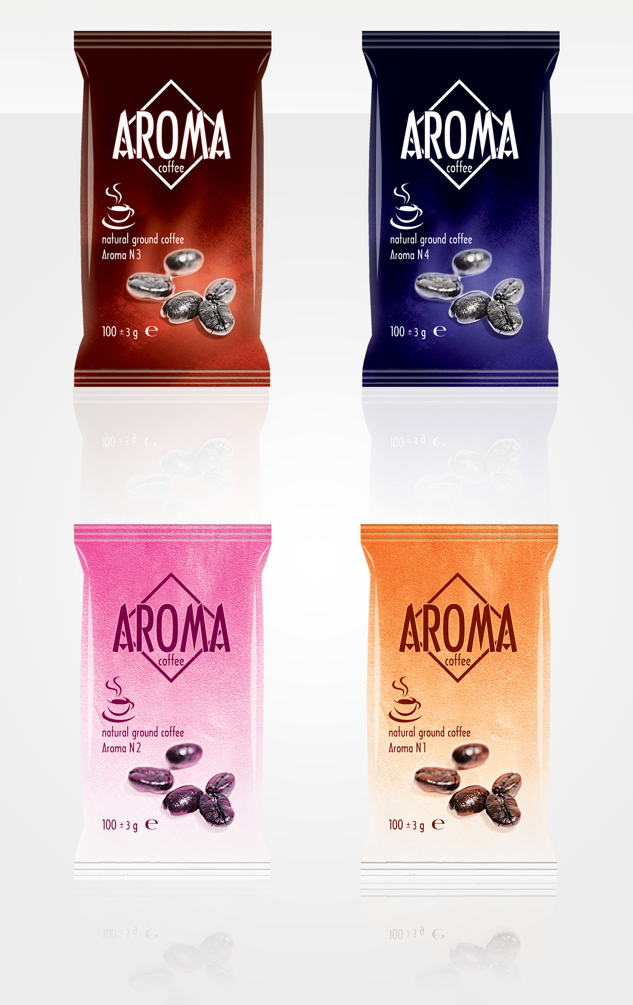 Aroma Coffee-Package Design