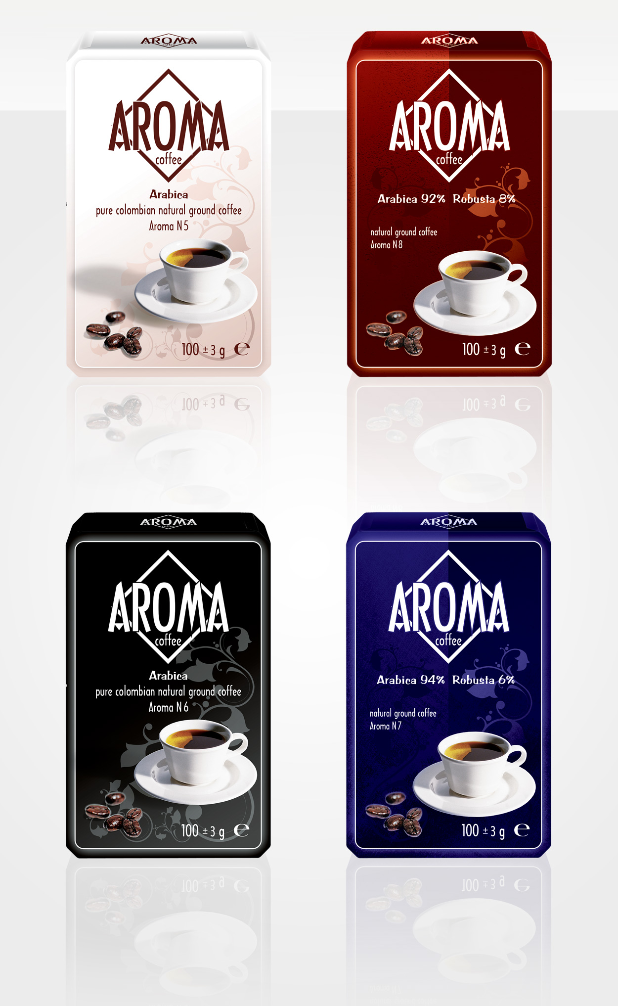 Aroma Coffee-Package Design