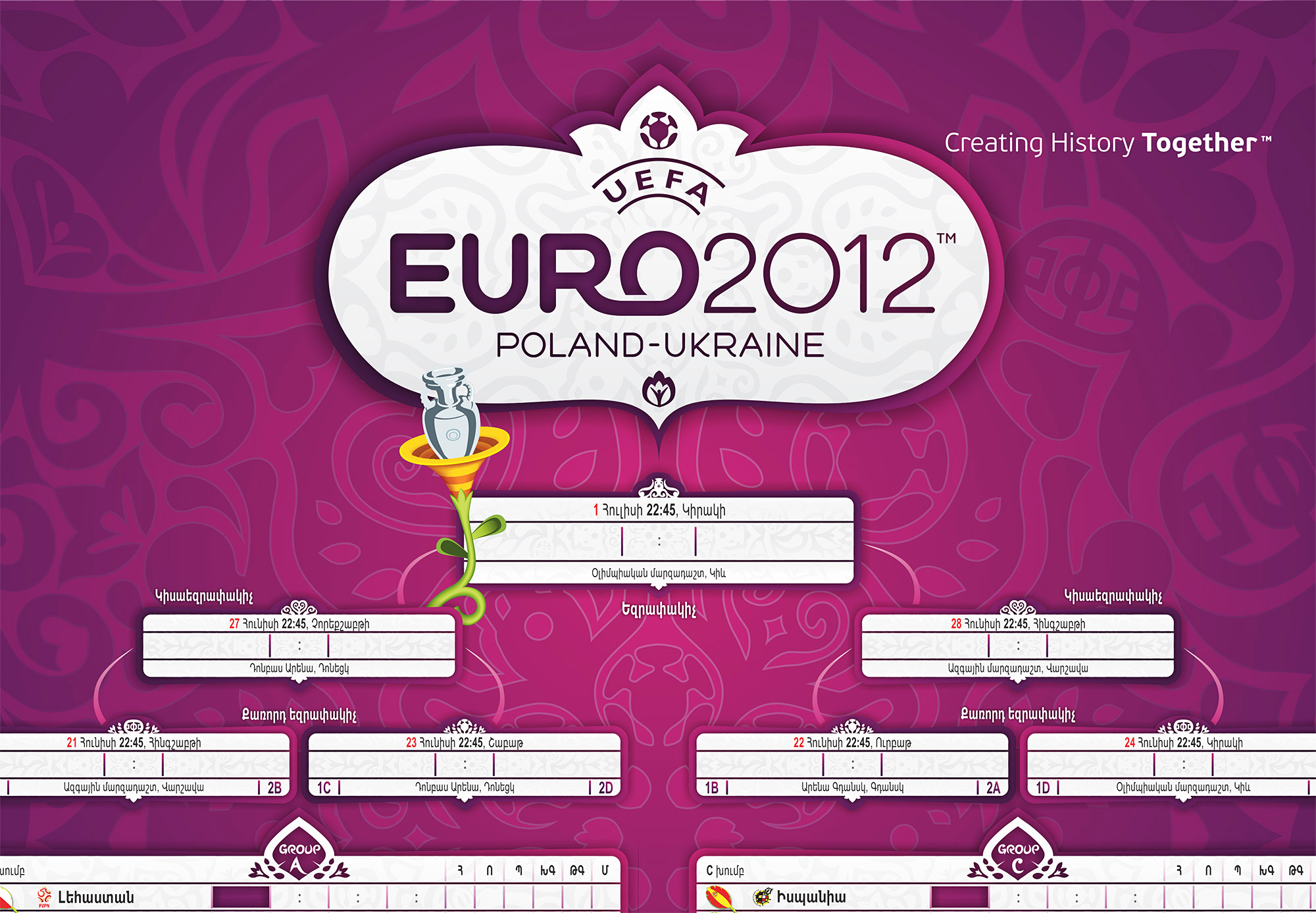 EURO2012 Wallchart-UEFA EURO2012 Poland-Ukraine Poster Design